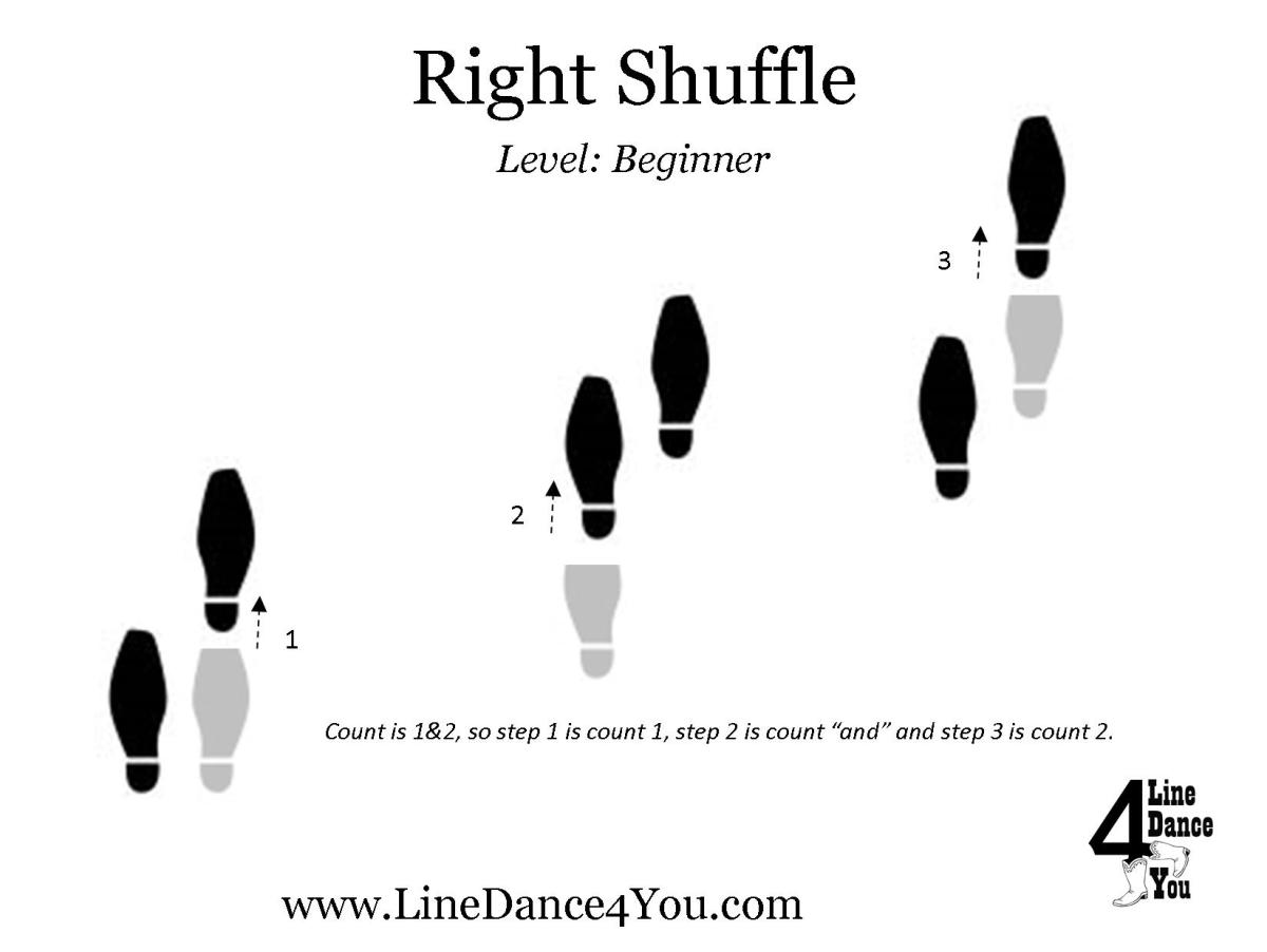 Step of the Week: Shuffle | LineDance4You