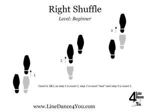 Right Shuffle