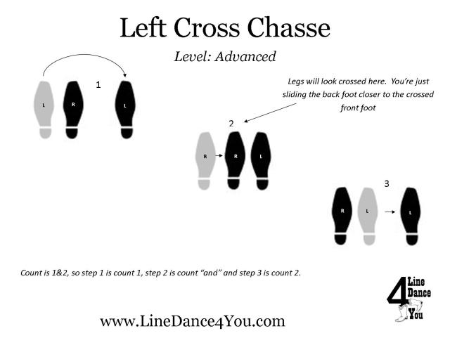 Step Of The Week Cross Chasse Linedance4you